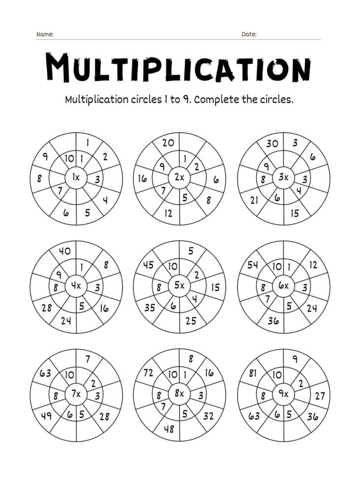 Printable:2rufqzib1kw= Multiplication Worksheets