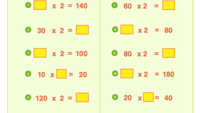 Printable:2rufqzib1kw= Multiplication Worksheets