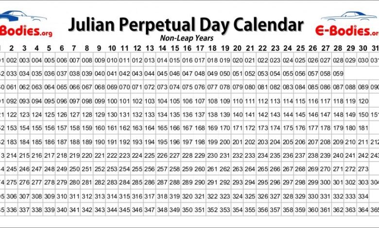 Printable:8z8rx6vd2xc= Julian Date Calendar