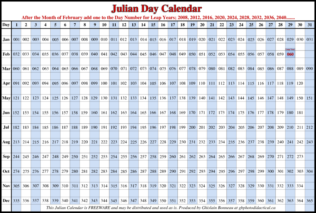 Printable:8z8rx6vd2xc= Julian Date Calendar