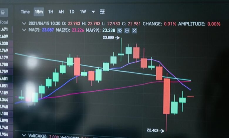 digital growth enhancement platform